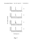 MODIFICATION OF LAYERED SILICATES FOR LUMINESCENCE ACTIVATION diagram and image