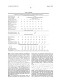 COMPOSITION AND PROCESS FOR THE GENERATION OF A CLEAR OR TRANSLUCENT     EMISSIVE COATING diagram and image