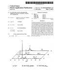 Plating or Coating Method for Producing Metal-Ceramic Coating on a     Substrate diagram and image