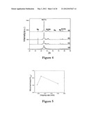 Plating or Coating Method for Producing Metal-Ceramic Coating on a     Substrate diagram and image