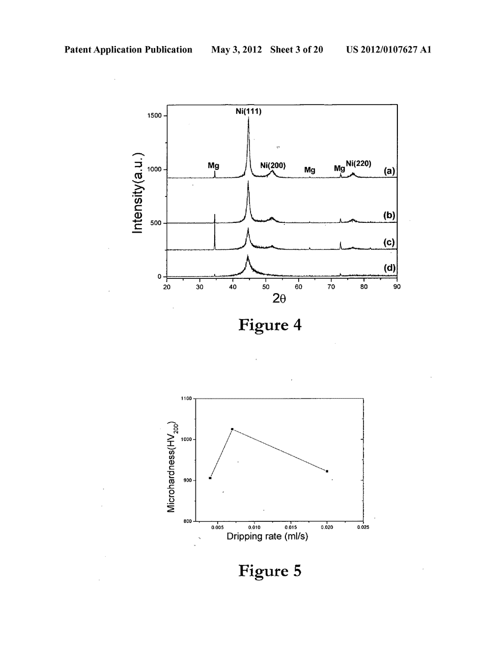 Plating or Coating Method for Producing Metal-Ceramic Coating on a     Substrate - diagram, schematic, and image 04
