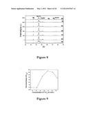 Plating or Coating Method for Producing Metal-Ceramic Coating on a     Substrate diagram and image