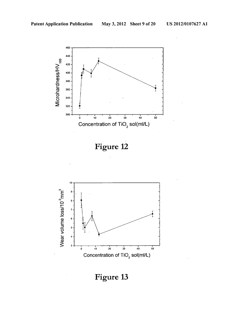 Plating or Coating Method for Producing Metal-Ceramic Coating on a     Substrate - diagram, schematic, and image 10