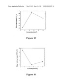 Plating or Coating Method for Producing Metal-Ceramic Coating on a     Substrate diagram and image