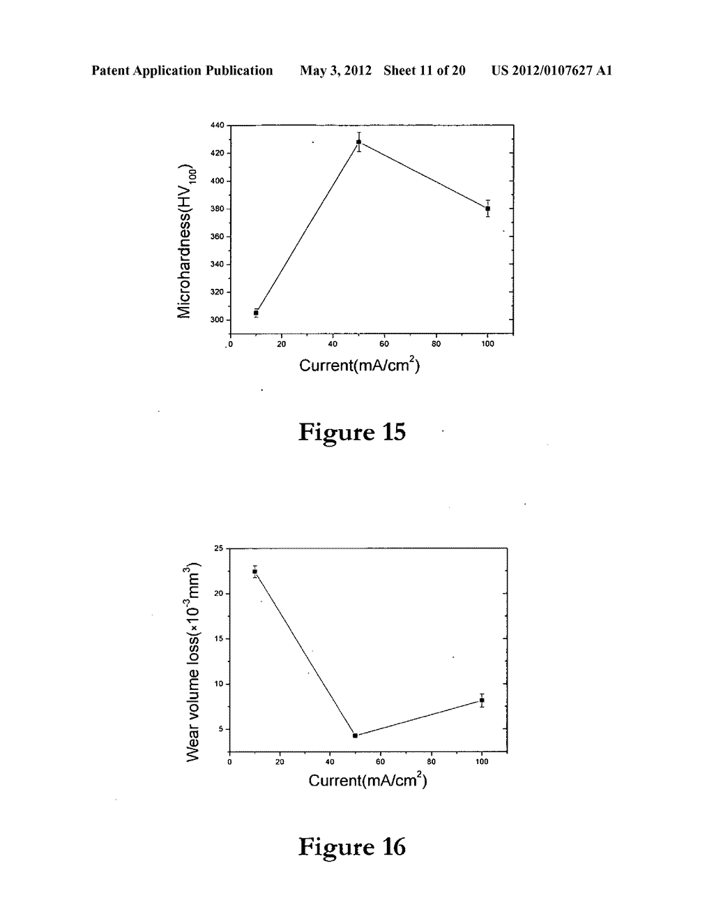 Plating or Coating Method for Producing Metal-Ceramic Coating on a     Substrate - diagram, schematic, and image 12