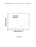 Plating or Coating Method for Producing Metal-Ceramic Coating on a     Substrate diagram and image