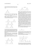 BINDER COMPOSITION FOR ELECTRODE diagram and image