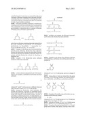 BINDER COMPOSITION FOR ELECTRODE diagram and image