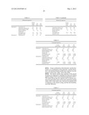 BINDER COMPOSITION FOR ELECTRODE diagram and image