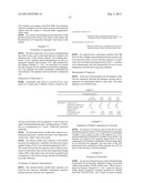 BINDER COMPOSITION FOR ELECTRODE diagram and image