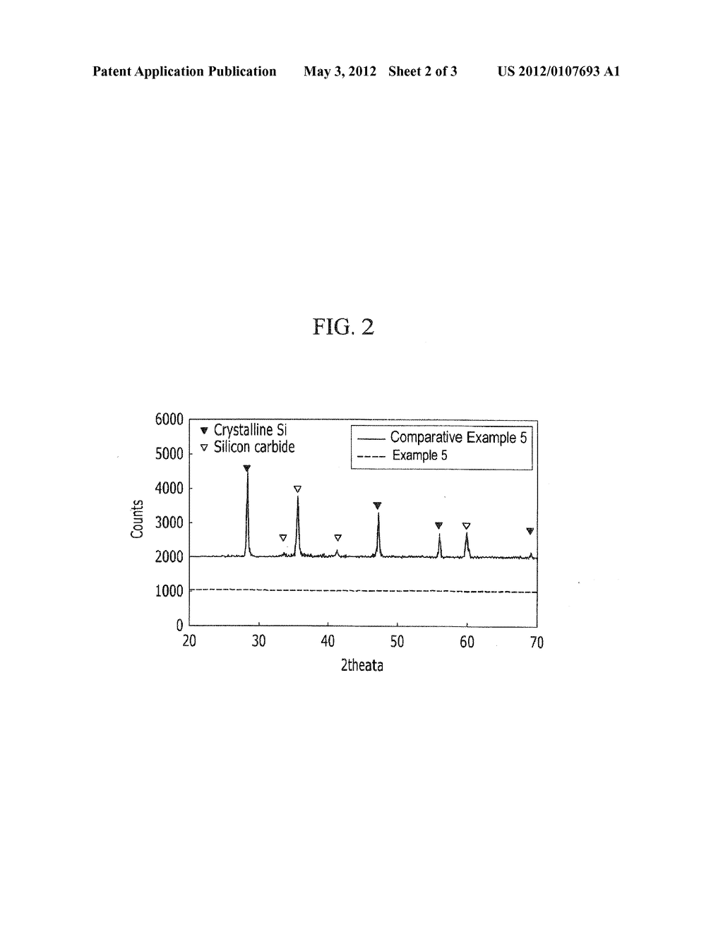 NEGATIVE ACTIVE MATERIAL FOR RECHARGEABLE LITHIUM BATTERY AND RECHARGEABLE     LITHIUM BATTERY - diagram, schematic, and image 03