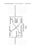 TEMPERATURE-SENSITIVE BYPASS DEVICE FOR DISCHARGING CONDENSED WATER FROM     FUEL CELL STACK diagram and image