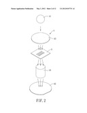 PHOTOMASK diagram and image