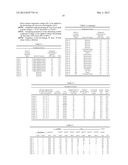 ELECTROSTATIC LATENT IMAGE DEVELOPER, IMAGE FORMING APPARATUS, PROCESS     CARTRIDGE AND IMAGE FORMING METHOD diagram and image