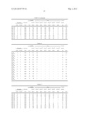 ELECTROSTATIC LATENT IMAGE DEVELOPER, IMAGE FORMING APPARATUS, PROCESS     CARTRIDGE AND IMAGE FORMING METHOD diagram and image