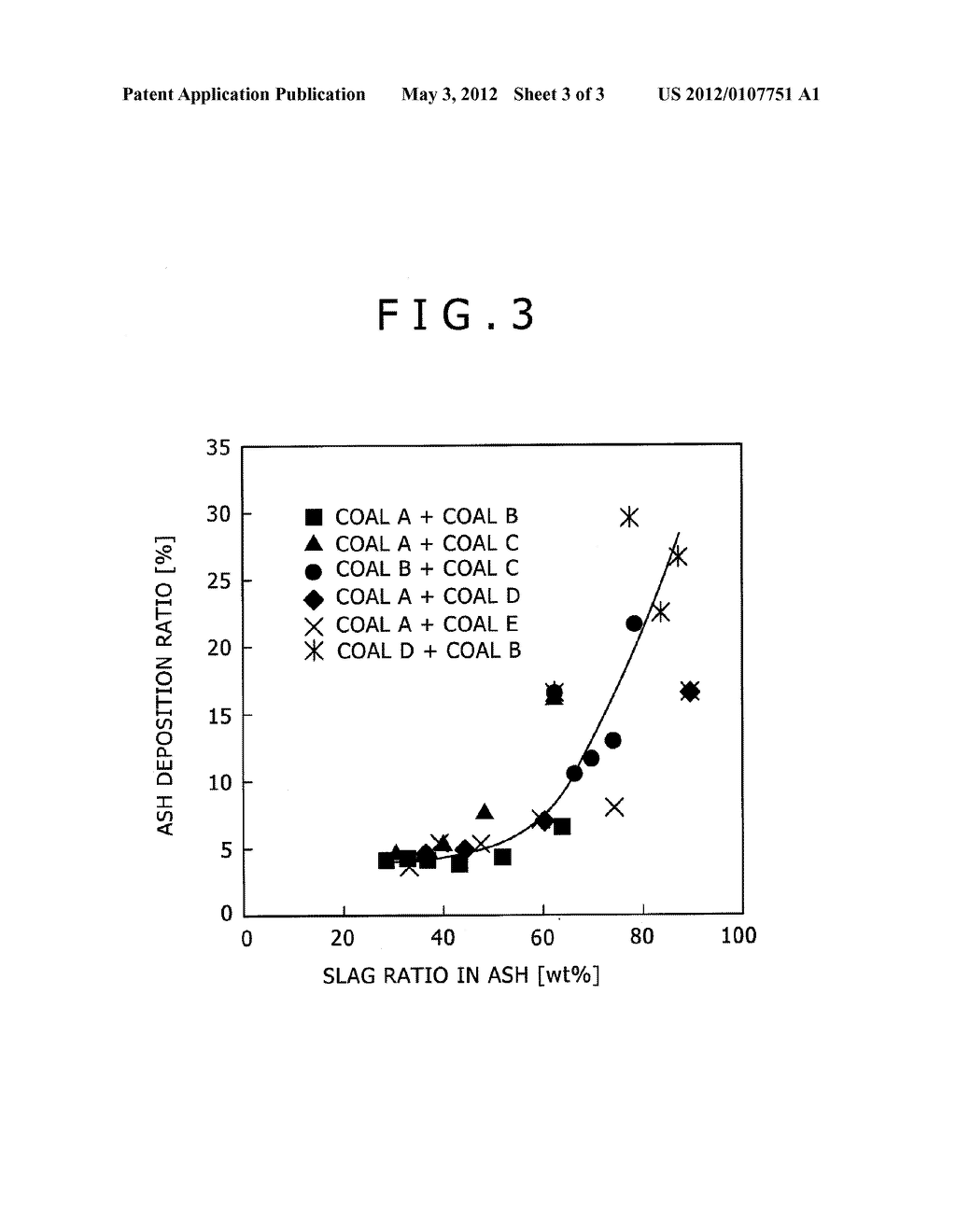 METHOD FOR SUPPRESSING ADHESION OF ASH AND DEVICE FOR SUPPRESSING ADHESION     OF ASH IN BOILER - diagram, schematic, and image 04