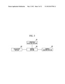 INSPECTION APPARATUS AND INSPECTION METHOD diagram and image