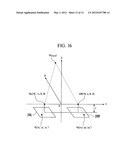 INSPECTION APPARATUS AND INSPECTION METHOD diagram and image