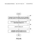 PORTABLE KARAOKE SYSTEM, KARAOKE METHOD AND APPLICATION PROGRAM FOR THE     SAME diagram and image