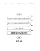 PORTABLE KARAOKE SYSTEM, KARAOKE METHOD AND APPLICATION PROGRAM FOR THE     SAME diagram and image