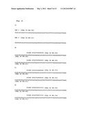 Highly sensitive method for the detection of cytosine methylation patterns diagram and image