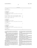 Highly sensitive method for the detection of cytosine methylation patterns diagram and image