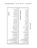 Means and methods for investigating nucleic acid sequences diagram and image