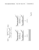 Means and methods for investigating nucleic acid sequences diagram and image