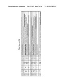 Means and methods for investigating nucleic acid sequences diagram and image