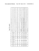 Means and methods for investigating nucleic acid sequences diagram and image