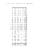 Means and methods for investigating nucleic acid sequences diagram and image