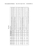 Means and methods for investigating nucleic acid sequences diagram and image