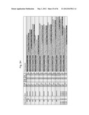 Means and methods for investigating nucleic acid sequences diagram and image