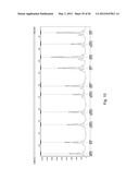 Means and methods for investigating nucleic acid sequences diagram and image