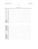 Means and methods for investigating nucleic acid sequences diagram and image