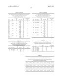 Means and methods for investigating nucleic acid sequences diagram and image