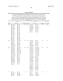 Means and methods for investigating nucleic acid sequences diagram and image