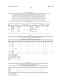 Means and methods for investigating nucleic acid sequences diagram and image