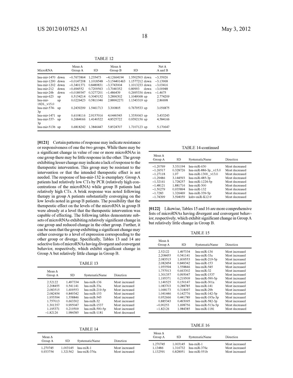 METHODS AND COMPOSITIONS FOR ASSESSING PATIENTS WITH REPRODUCTIVE FAILURE     USING IMMUNE CELL-DERIVED MICRORNA - diagram, schematic, and image 20