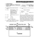 Methods for Label Free Testing of Cells diagram and image