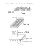 Methods for Label Free Testing of Cells diagram and image