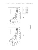 Methods for Label Free Testing of Cells diagram and image