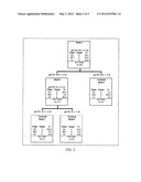 Serum Diagnostic Method, Biomarker and Kit for Early Detection and Staging     of Alzheimer s Disease diagram and image