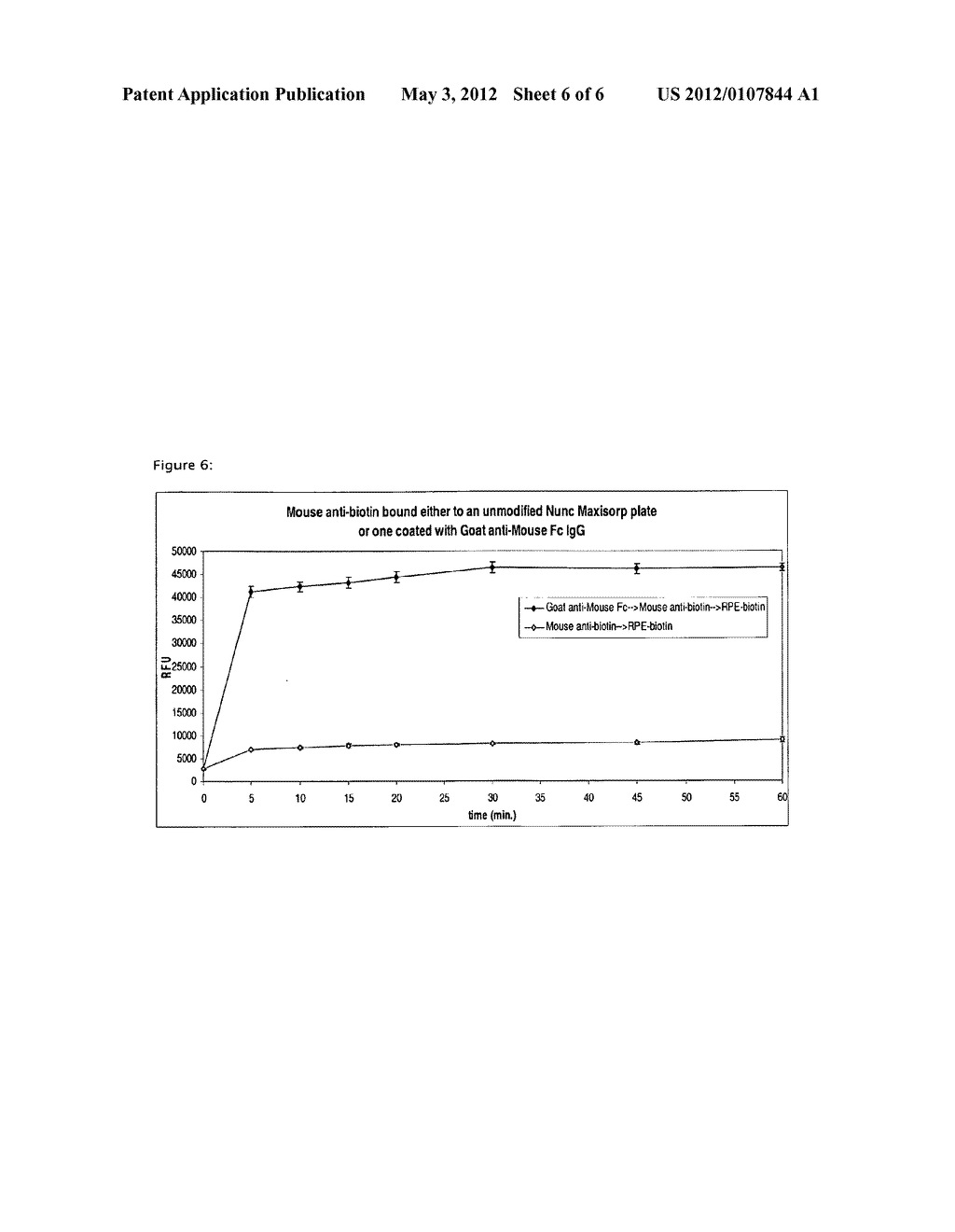 IMMUNOSORBENT ASSAY SUPPORT AND METHOD OF USE - diagram, schematic, and image 07