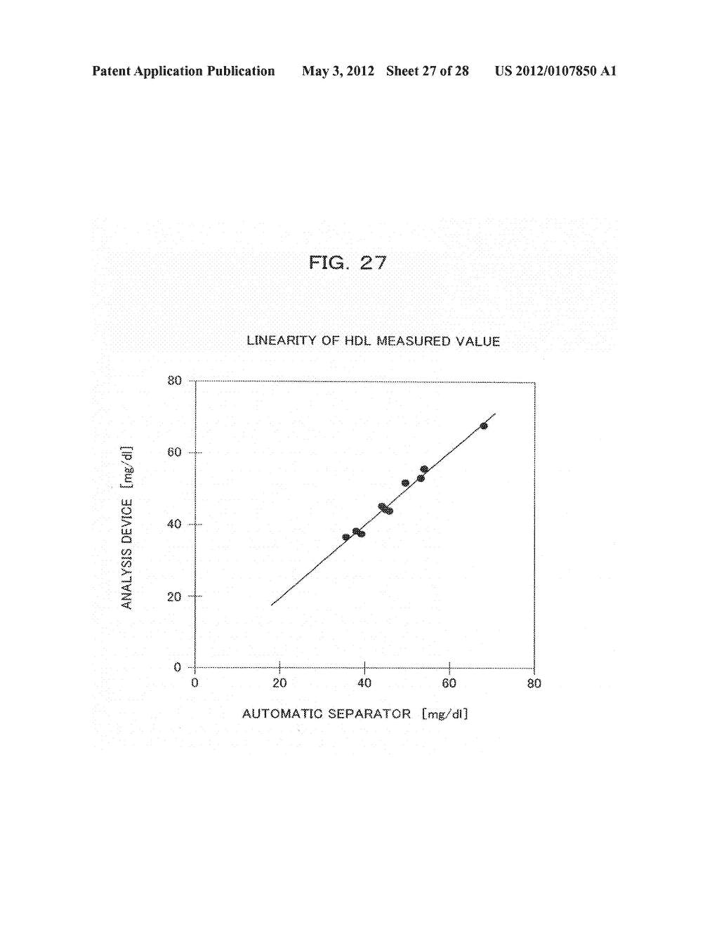 ANALYSIS REAGENT AND ANALYSIS DEVICE HAVING THE ANALYSIS REAGENT CARRIED     THEREIN - diagram, schematic, and image 28