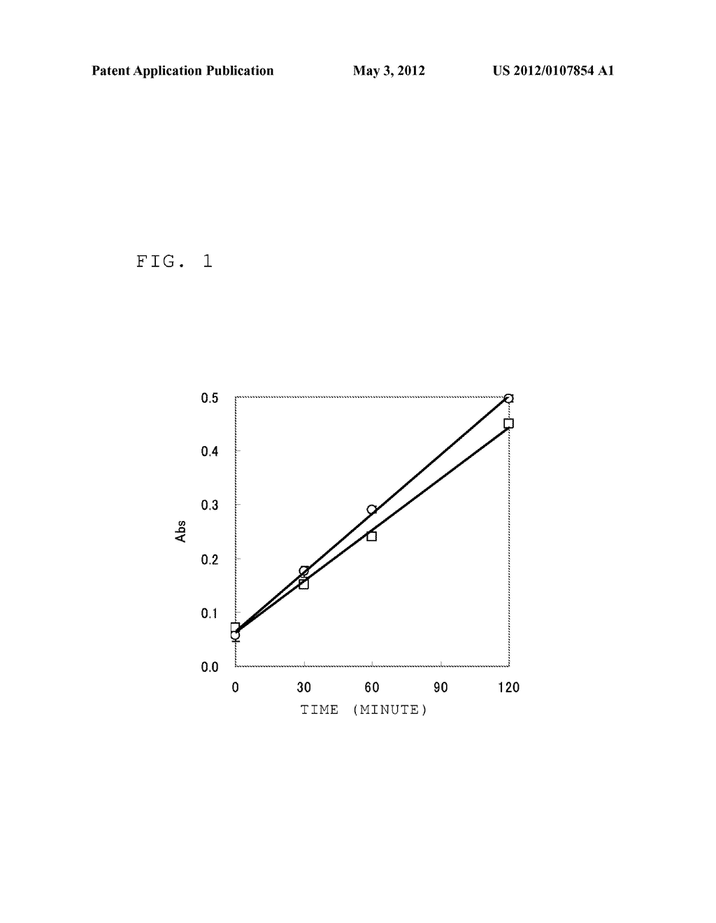 REAGENT FOR MEASUREMENT OF CHOLINESTERASE ACTIVITY - diagram, schematic, and image 02