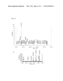 METHODS FOR EARLY DETECTION OF BLOOD DISORDERS diagram and image