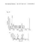 METHODS FOR EARLY DETECTION OF BLOOD DISORDERS diagram and image