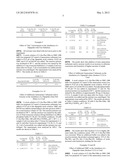 SELECTIVE ENZYMATIC AMIDATION OF C-TERMINAL ESTERS OR ACIDS OF PEPTIDES diagram and image