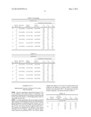 SELECTIVE ENZYMATIC AMIDATION OF C-TERMINAL ESTERS OR ACIDS OF PEPTIDES diagram and image